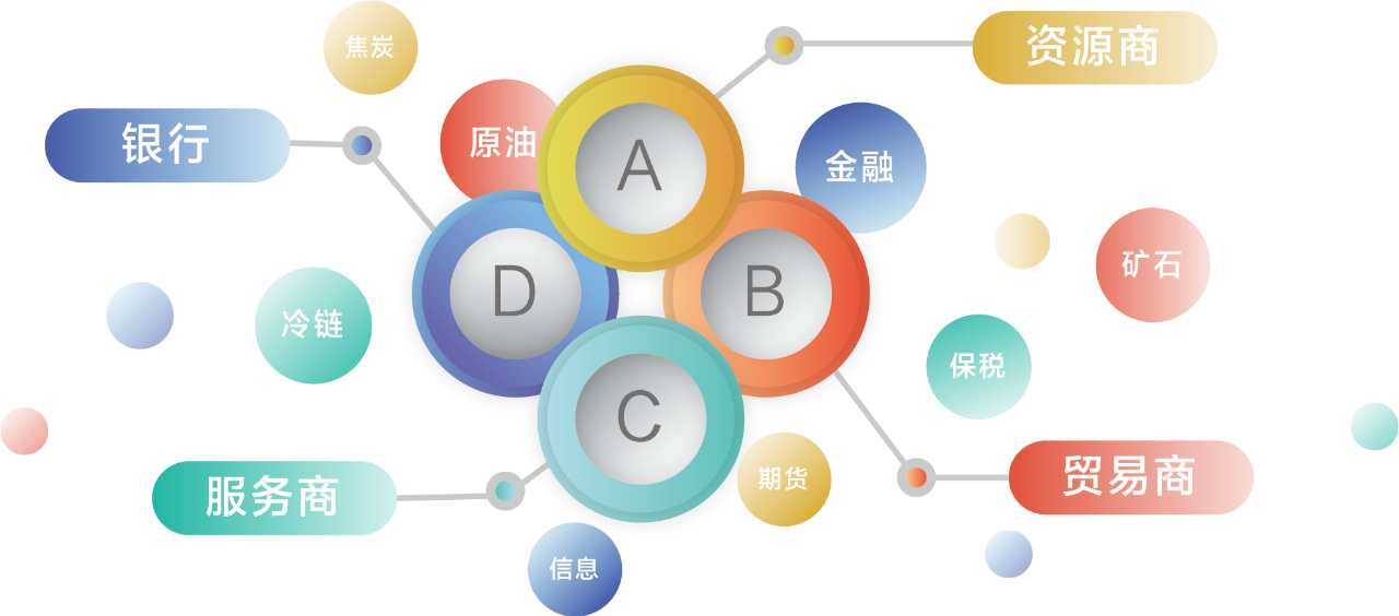 山东港口5.png