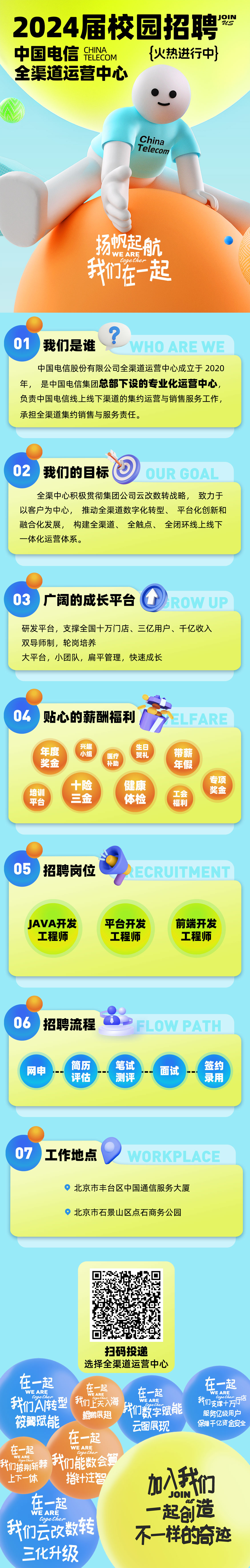全渠道运营中心2024校园招聘1.jpg